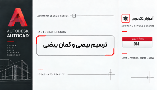ترسیم بیضی و کمان بیضی
