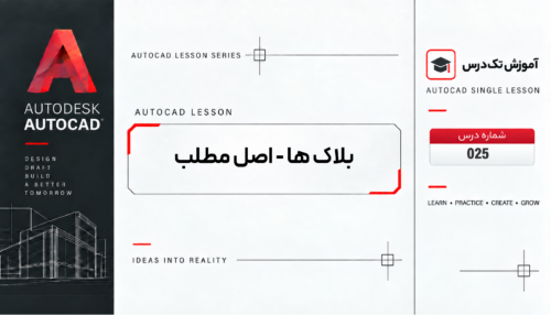 بلاک ها - اصل مطلب