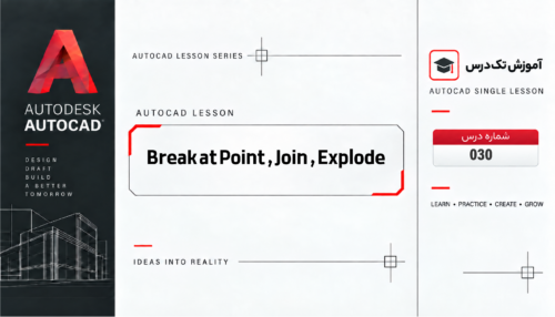 ابزارهای Break at Point - Join - Explode